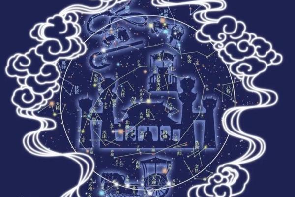 紫薇斗数夫妻宫紫薇庙科