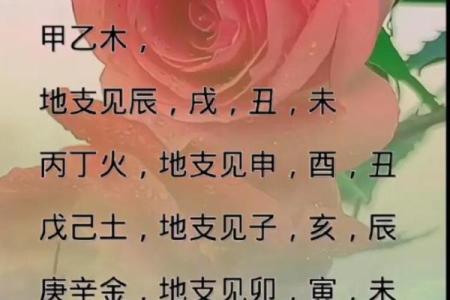 关于八字财多不富是真的吗