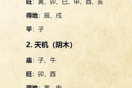 紫薇斗数 陷什么意思