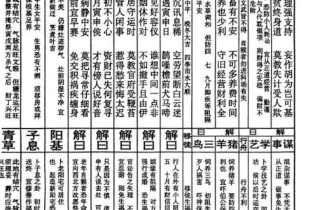 鸡足山金顶寺灵签解答大全第一签