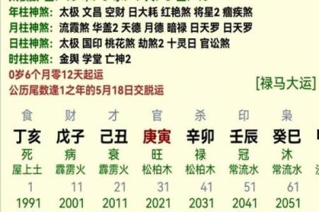 财官印俱全的八字命理怎么看,怎样才算财官印俱全的八字