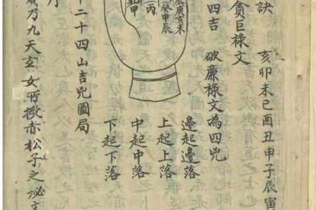 风水口诀_关于周易的入门书