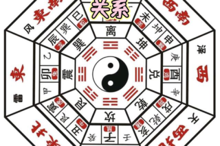 阳宅风水口诀，能助你一臂之力