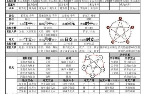 姓名配对测姻缘最准 姓名配对测试缘分免费？
