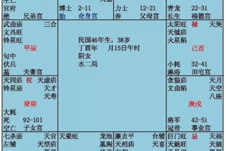 紫薇斗数校园暴力