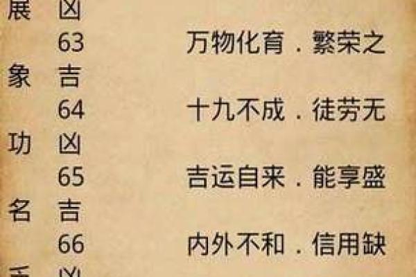 免费算命奇易八字算命