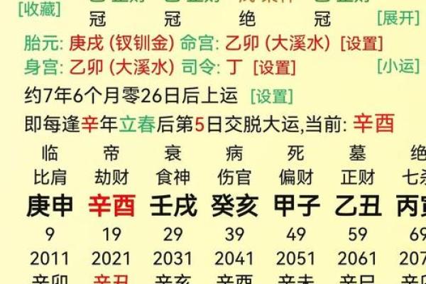 八字中的癸水命理