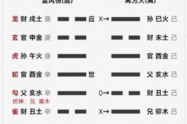 在线测名字算命免费,免费测店名吉凶打分