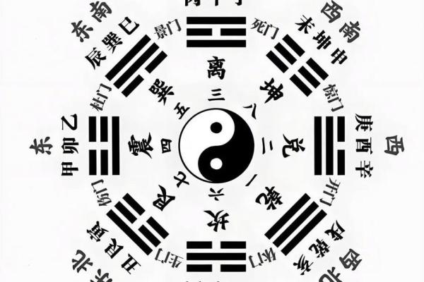 让你家的风水