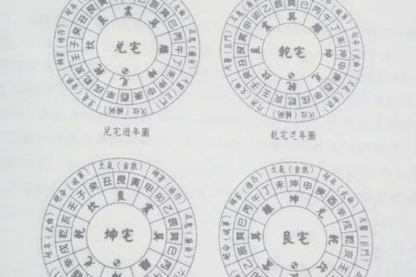 代代出大官的阳宅风水有什么讲究