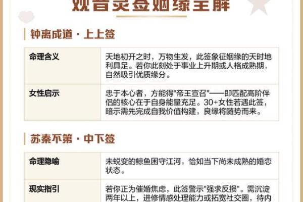 观音灵签第35签攻略解签