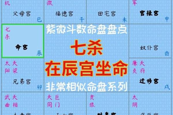 紫微斗数之兄弟宫与诸星,七杀星星在兄弟宫是什么意思? 紫微斗数之兄弟宫与诸星,七杀星星在兄弟宫是什么意思?