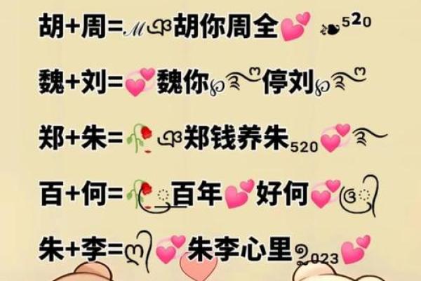 姓名配对打分测试打分 姓名配对测试98%准？