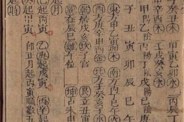 三命通会算命口诀 一任三宫皆带格