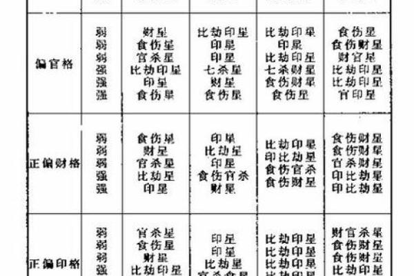 八字测名字打分