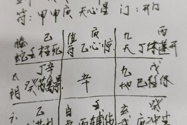 如何测八字