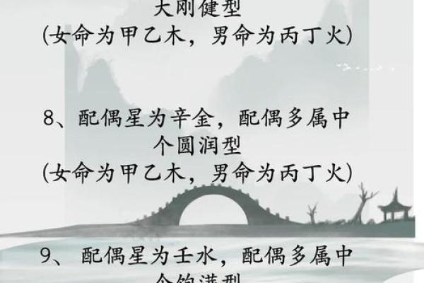 如何从八字中看出发财早的命？