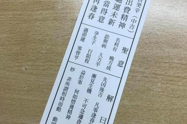 王公灵签第十四签  王公灵签解签14