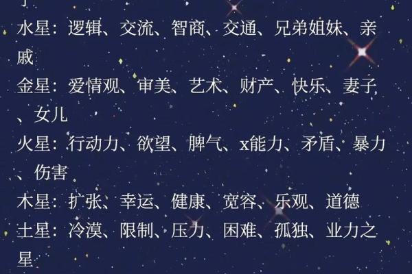 星盘行星符号对照表 行星符号以及含义