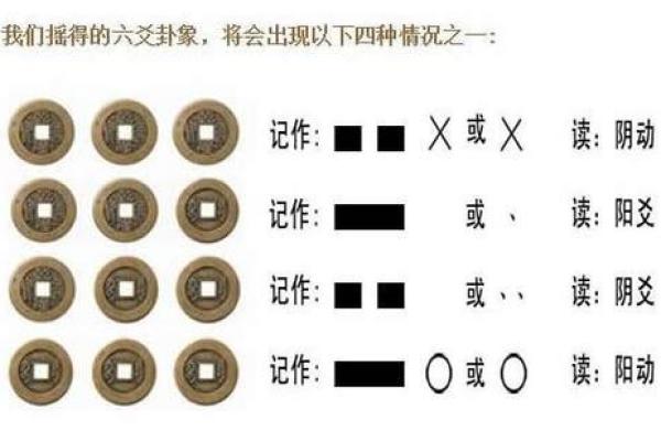 八卦观音灵签
