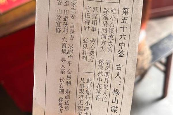 吕祖灵签第79签问姻缘怎么解