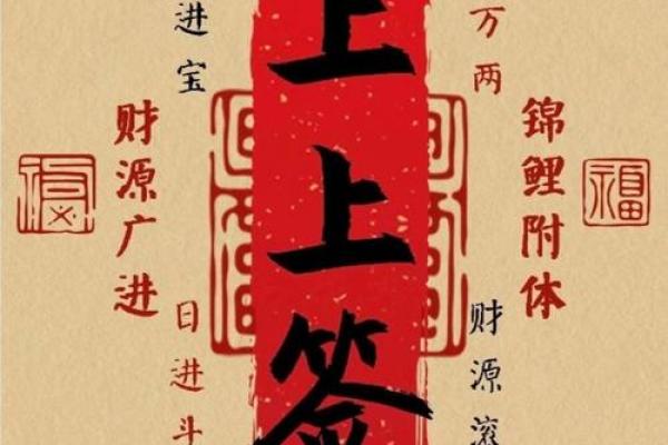 吕祖灵签第二十签：频添火候莫差迟