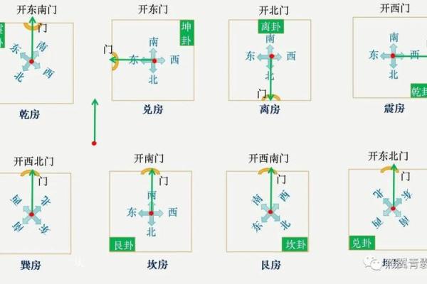 坐的风水_坐西北是什么意思