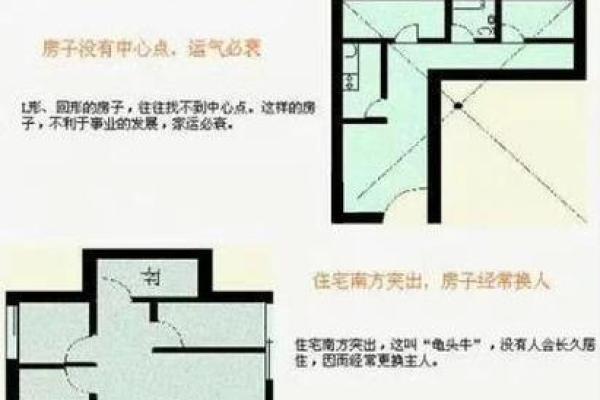 房子进门的方位风水禁忌
