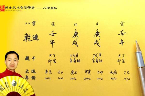 生辰八字诅咒