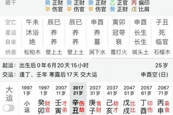 生辰八字诅咒