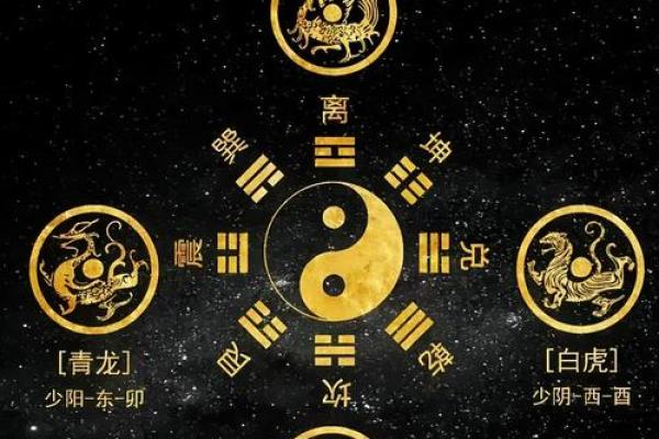 算命看阴阳有没有道理