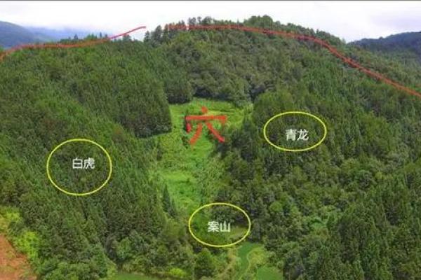 农村坟地：三种绝佳的风水宝地