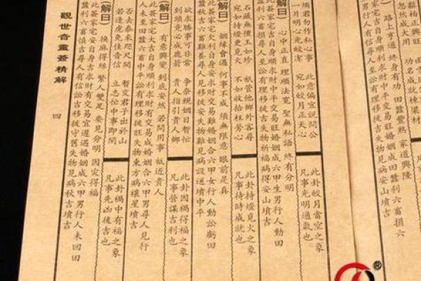 观音灵签老黄历免费占卜