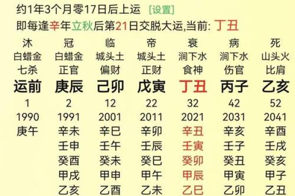 庚午日柱的女性八字命运