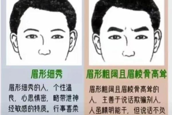 面相眉毛淡的男人 男生面相算命