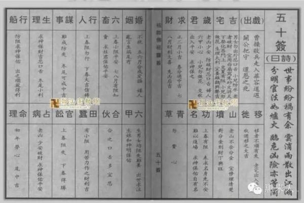 佛祖灵签51签求解婚姻