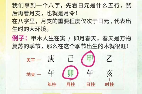 怎么算命,怎样算命最准又简单