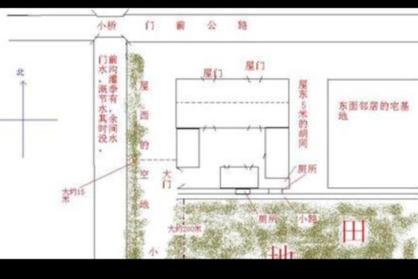 房子看到马路好吗风水好吗