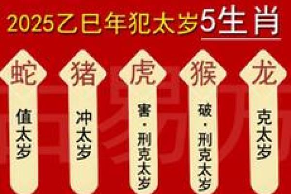 童子命出生日期 , 八字里的童子命是什么意思