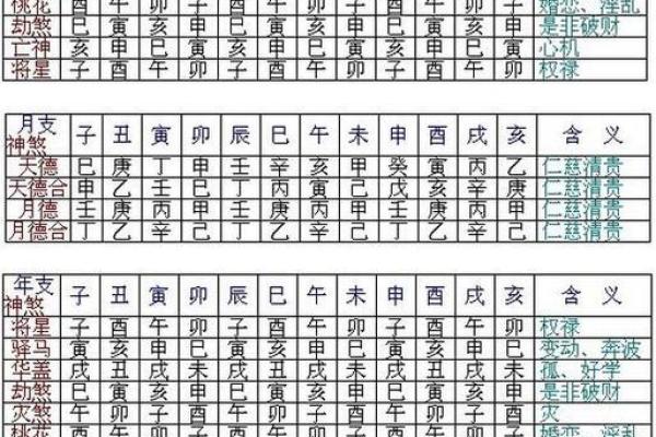 摩托车牌照查吉凶测试