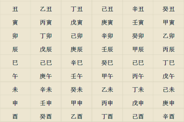 龙凤胎的生辰八字算命准吗