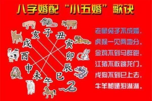 生辰八字测婚姻
