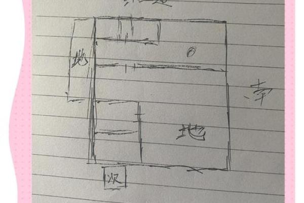房屋名称吉凶测试打分