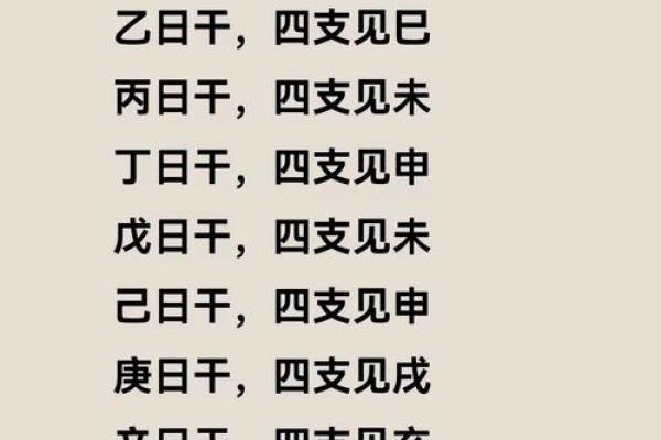 八字时柱劫财坐正财解析,时柱七杀有贵子吗