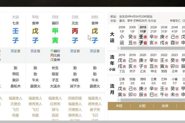 八字官印
