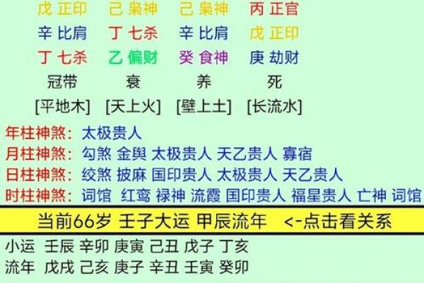 金命父母生土命宝宝好不好 金和土八字合不合