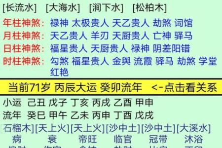 八字身弱官杀多怎么办
