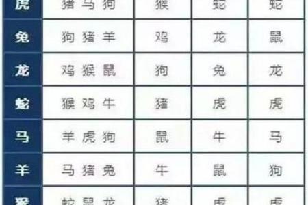 属羊和属牛的八字合吗