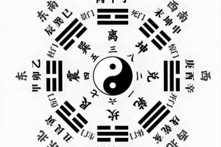 让你家的风水