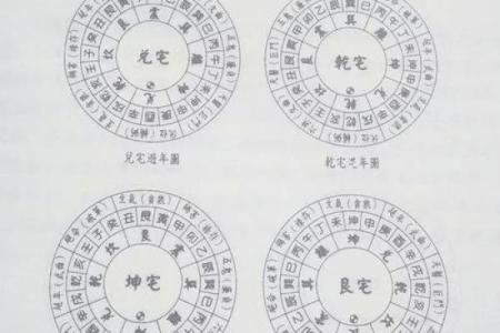 代代出大官的阳宅风水有什么讲究